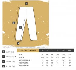 Texar ELITE Pro trousers 2.0 micro ripstop black